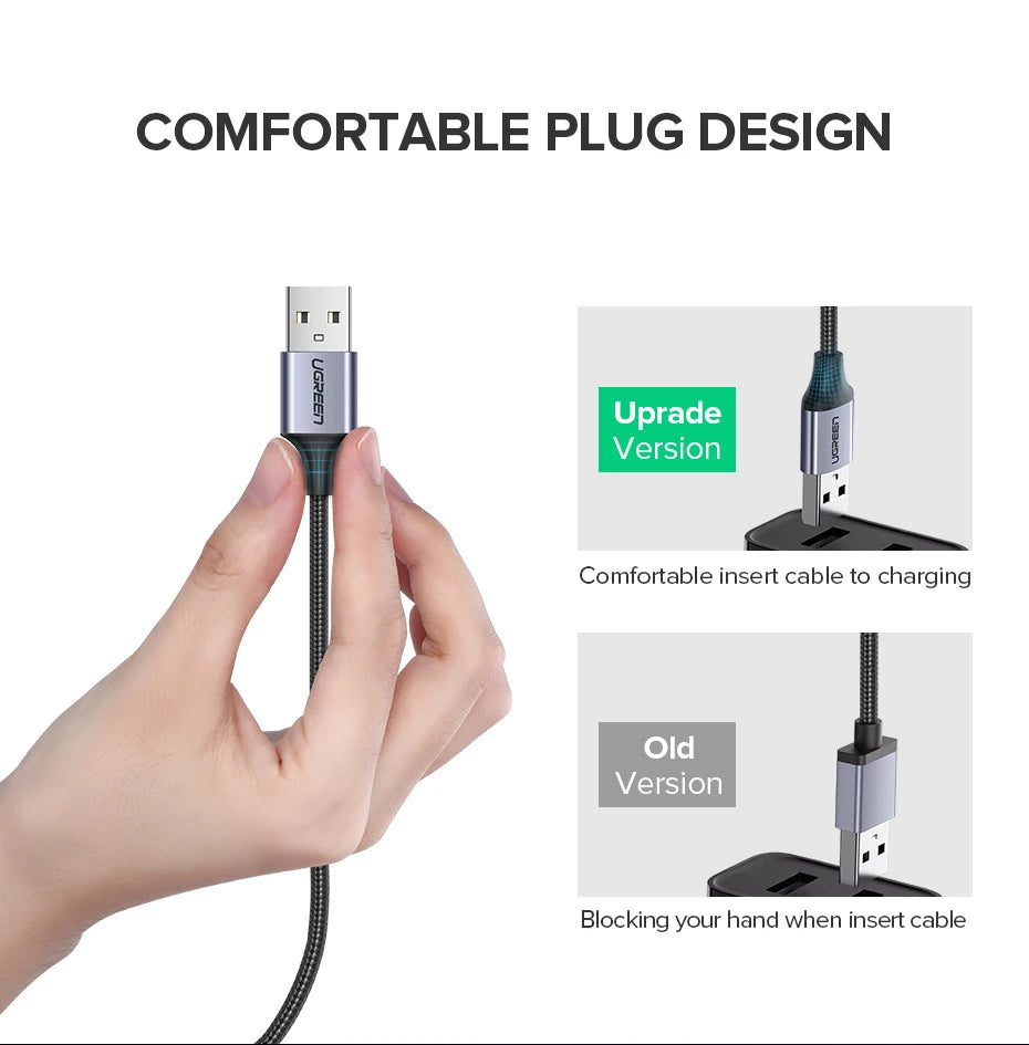 2A Nylon Fast Charging USB Charger Data Cable Mobile Phone