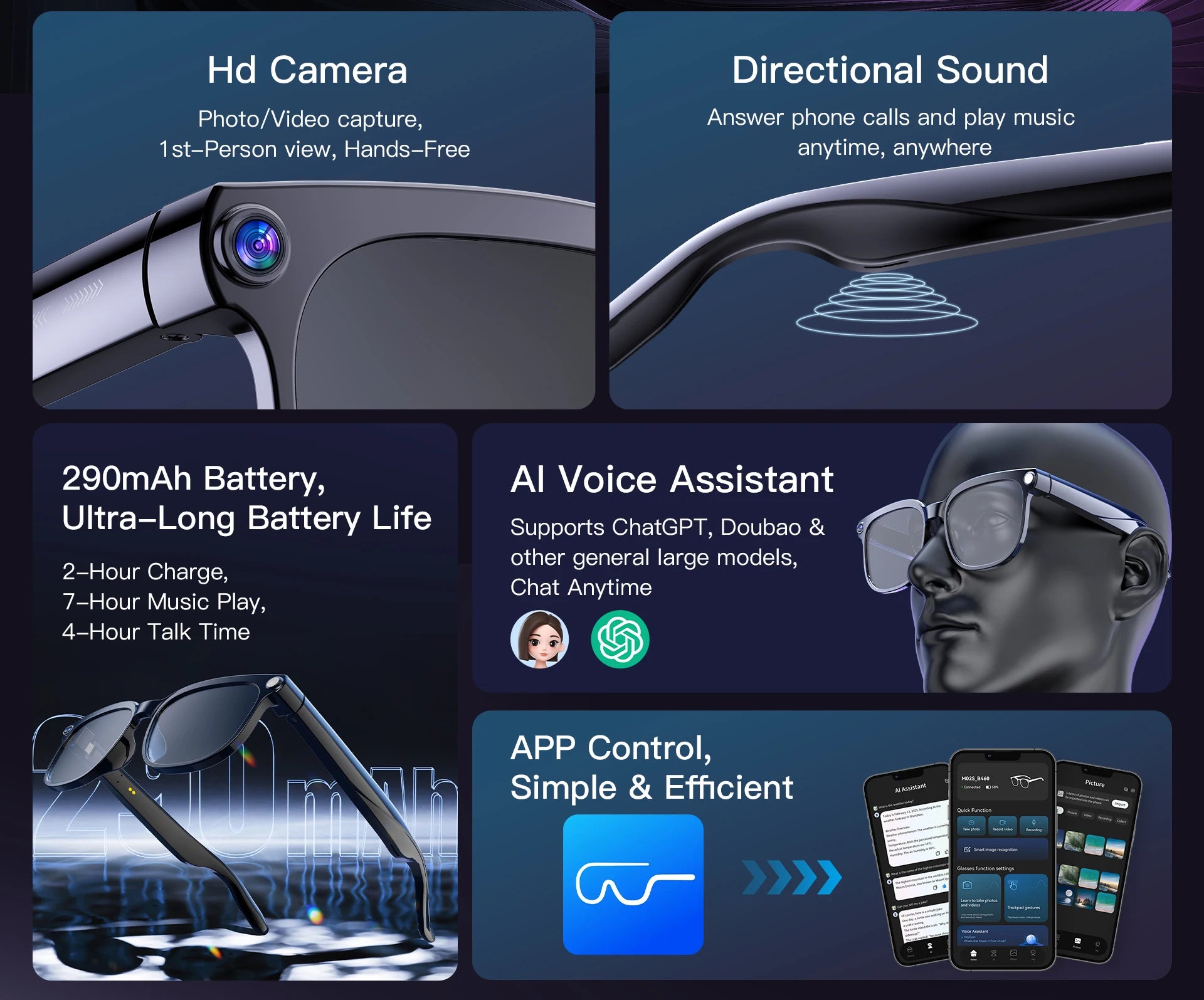 Smart AI Translation 4K Camera Bluetooth Music Glasses