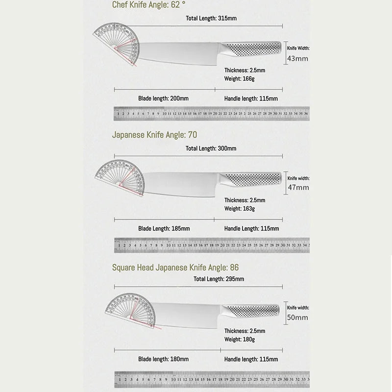 Professional 8 Inch Multifunction Stainless Steel Chef's Knife