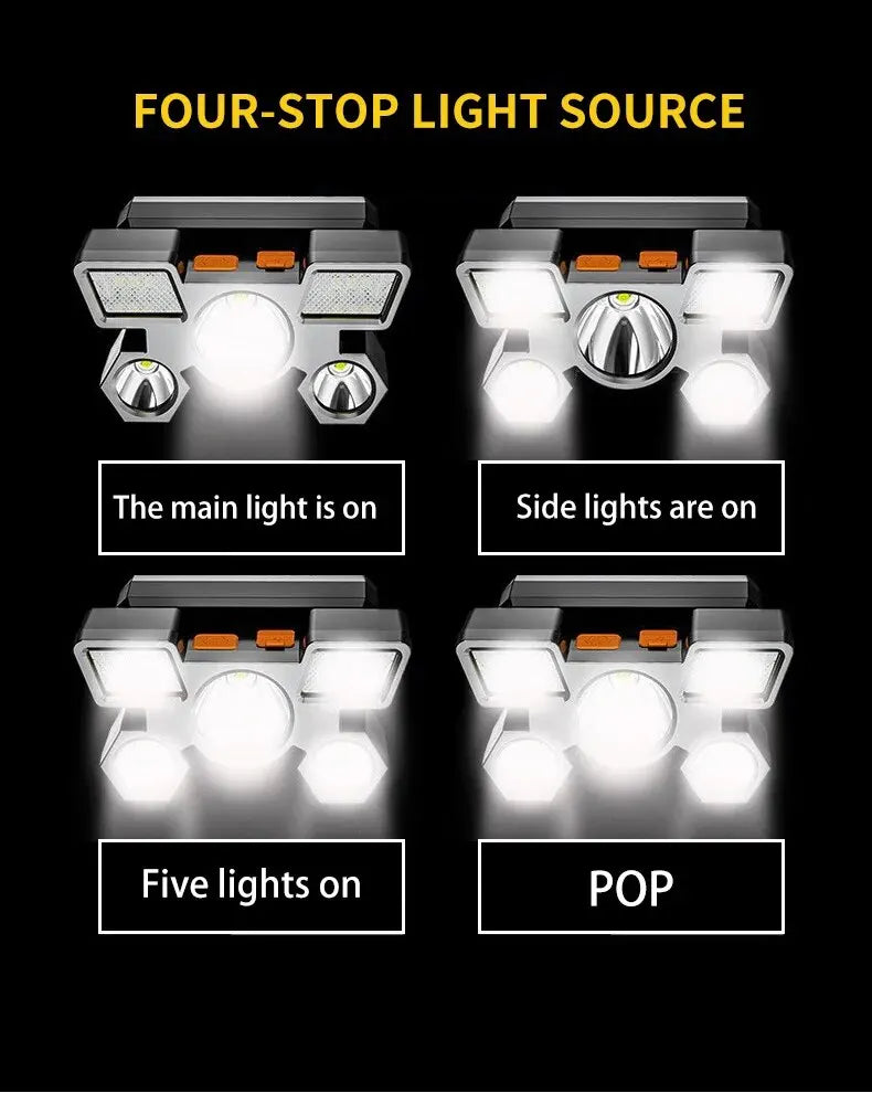 Powerful Rechargeable Head Flashlight