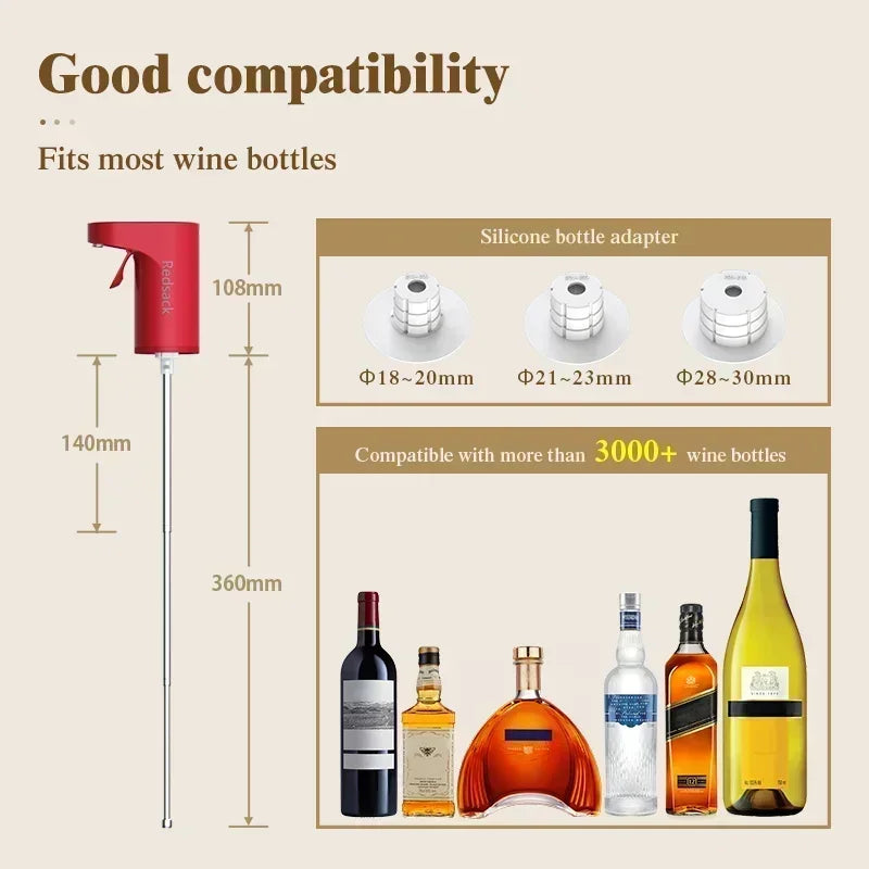 Smart electric digital wine dispenser