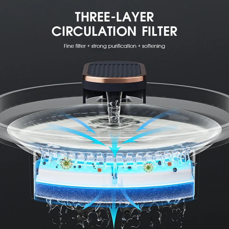 3L Automatic Pet Drinking Fountain USB Electric Drinking Dispenser
